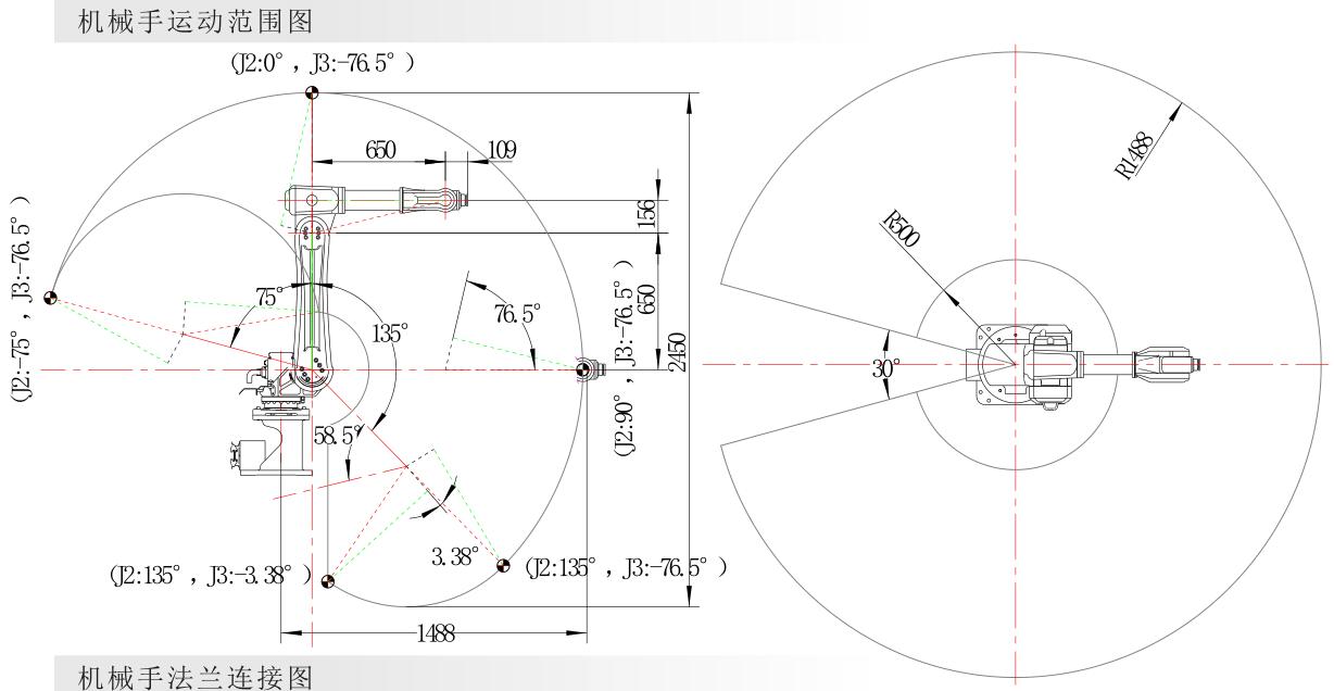 6 Axis Industrial Robot