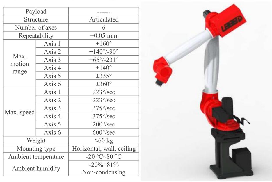 6 Axis Industrial Robot