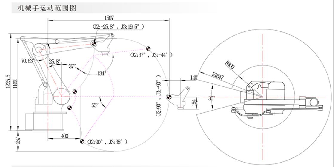 4 Axis Robot
