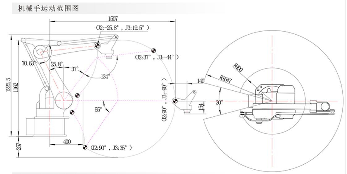 4 Axis Robot