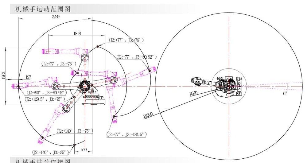 6 axis robot