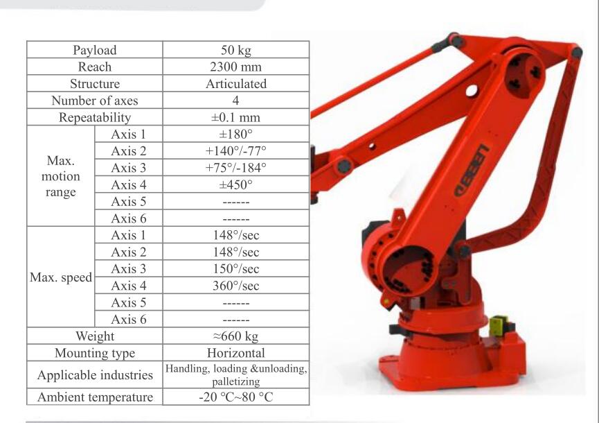 Palletizing Robot