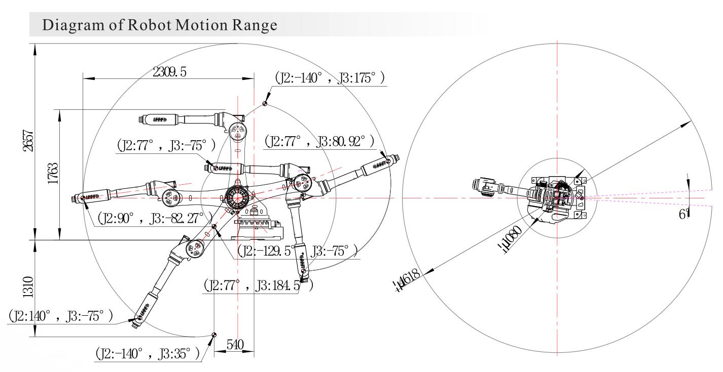 6 Axis Robot Arm