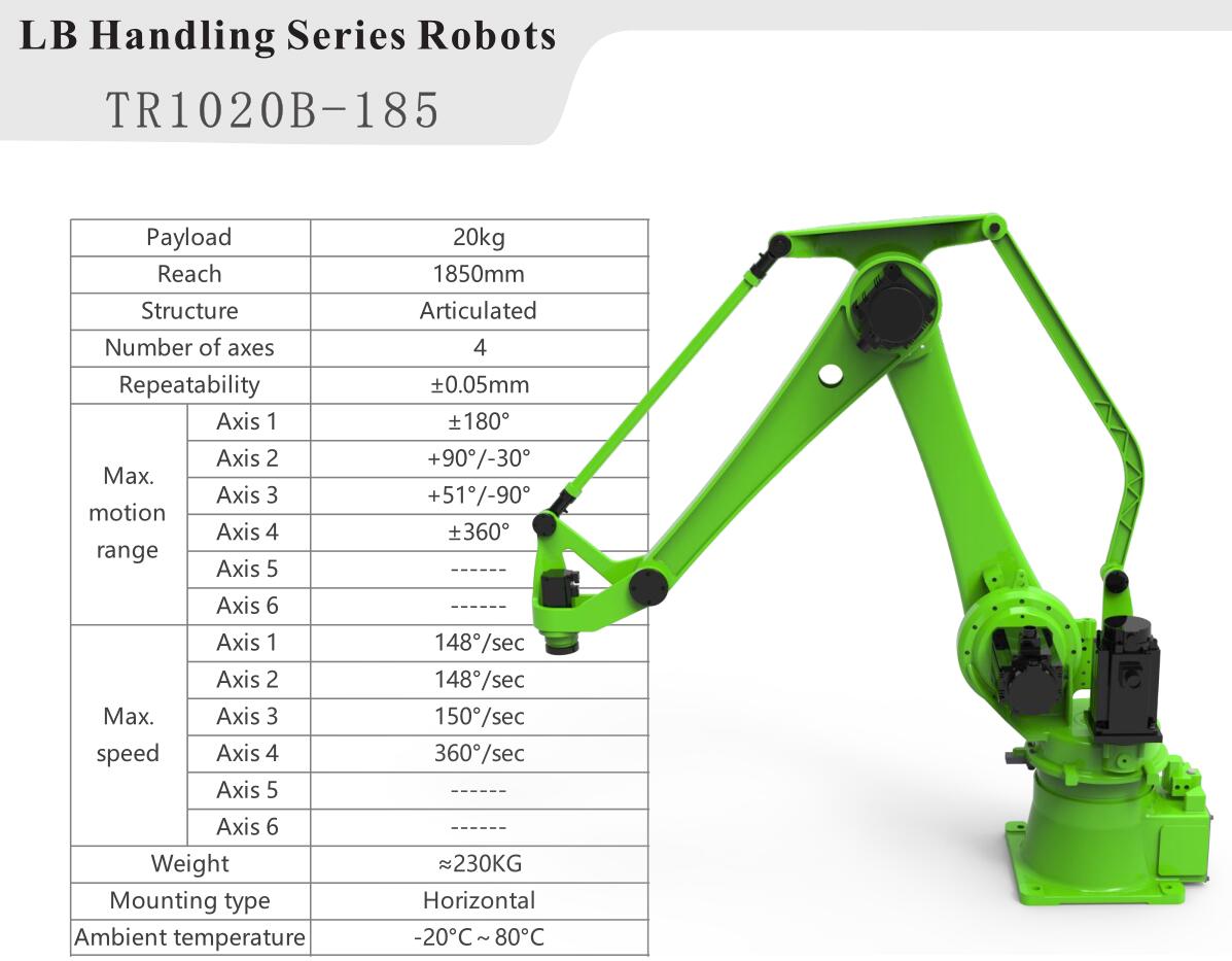 4 Axis Industrial Robot