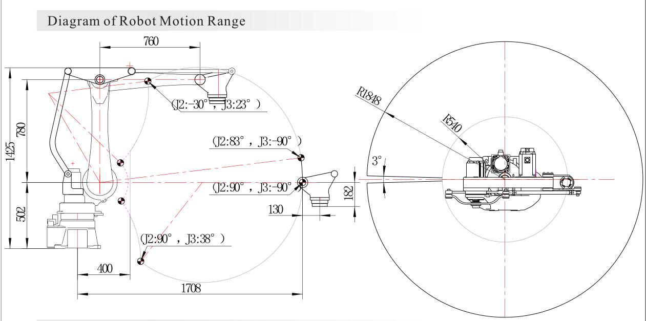 4 axis robot