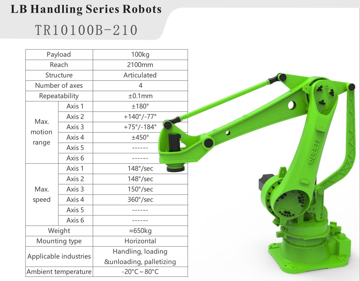 Palletizing robot