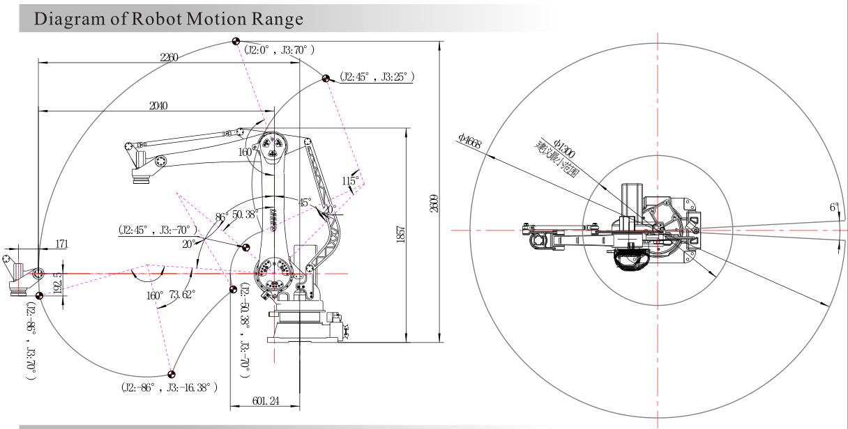 4 axis robot