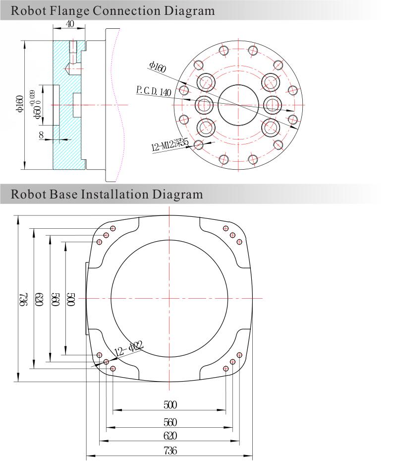 Palletizing robot