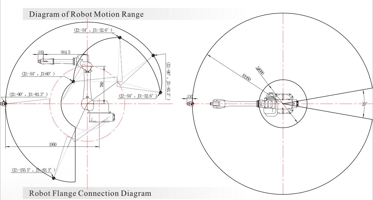 6-axis robot arm