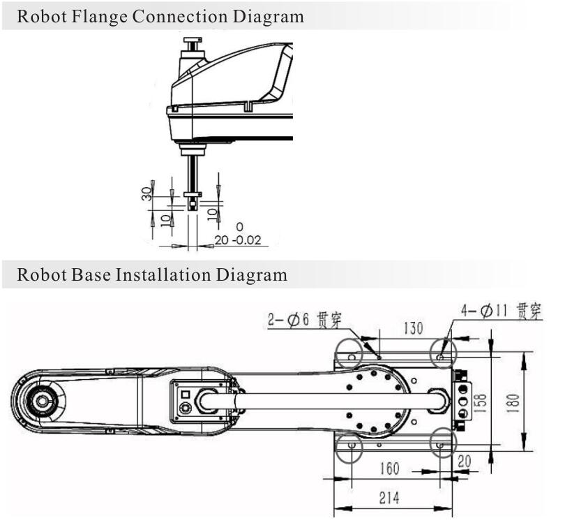 Scara robot