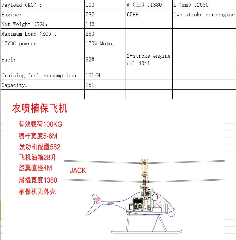 high payload drones