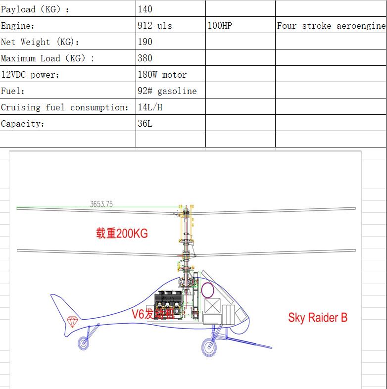 high payload drones