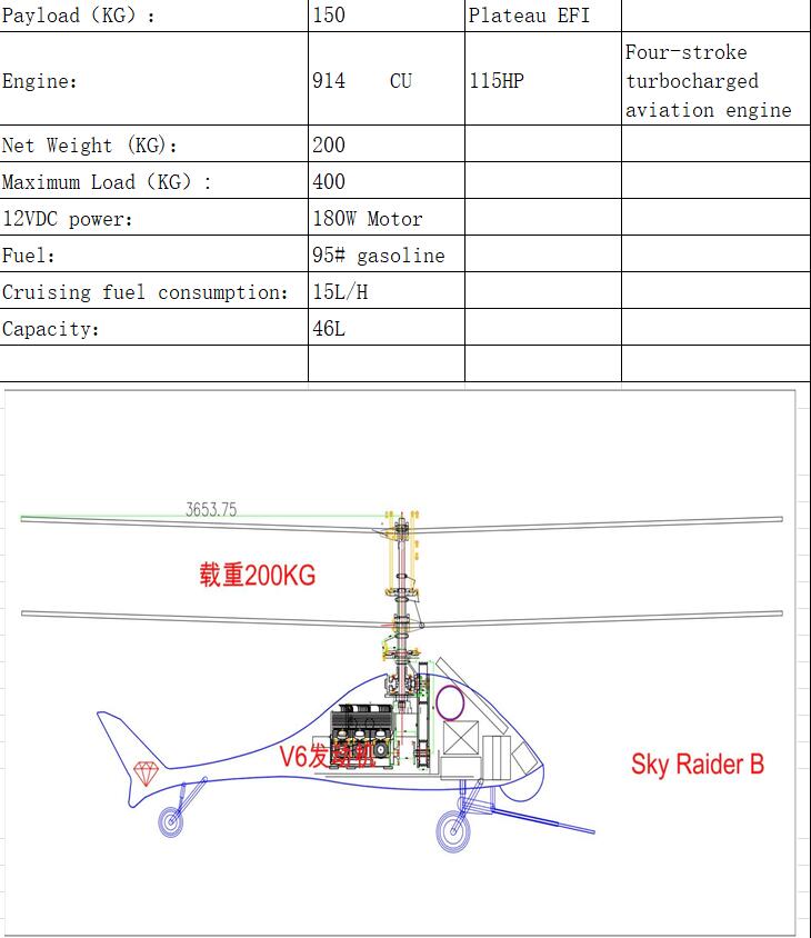 high payload drones