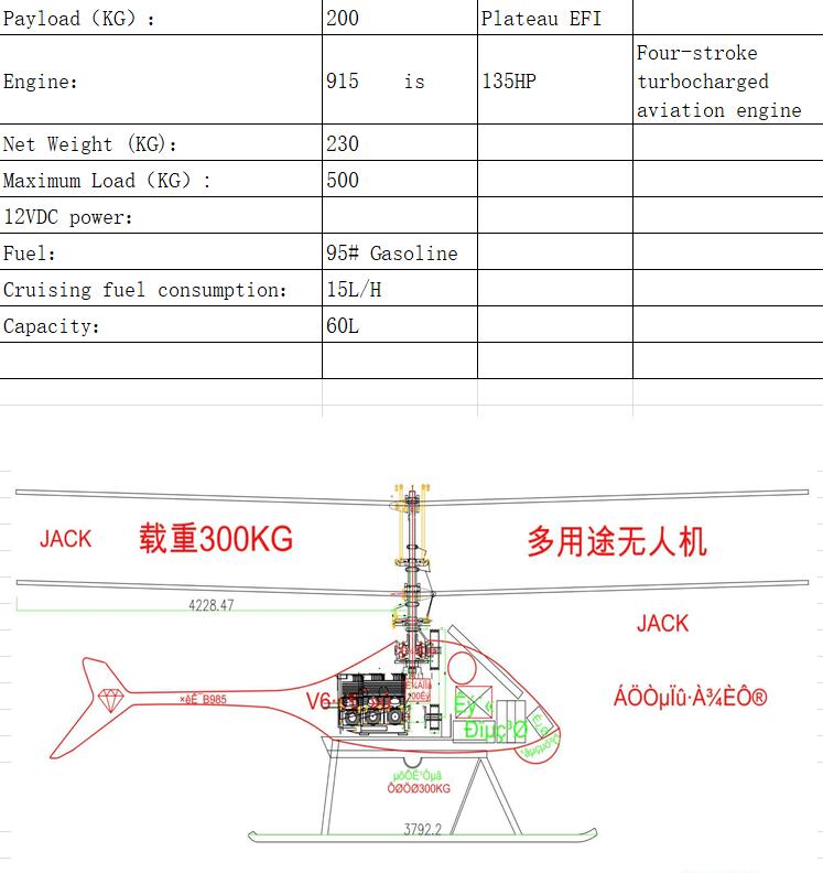 high payload drones