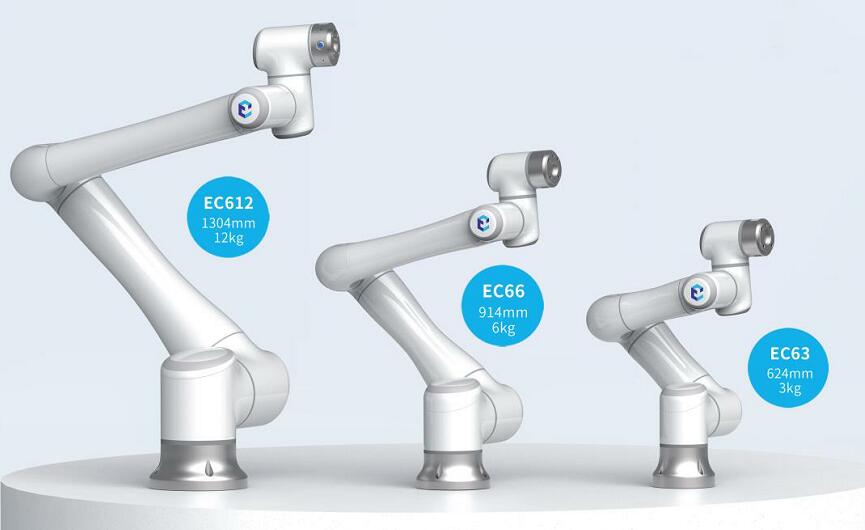 collaborative robot manufacturers