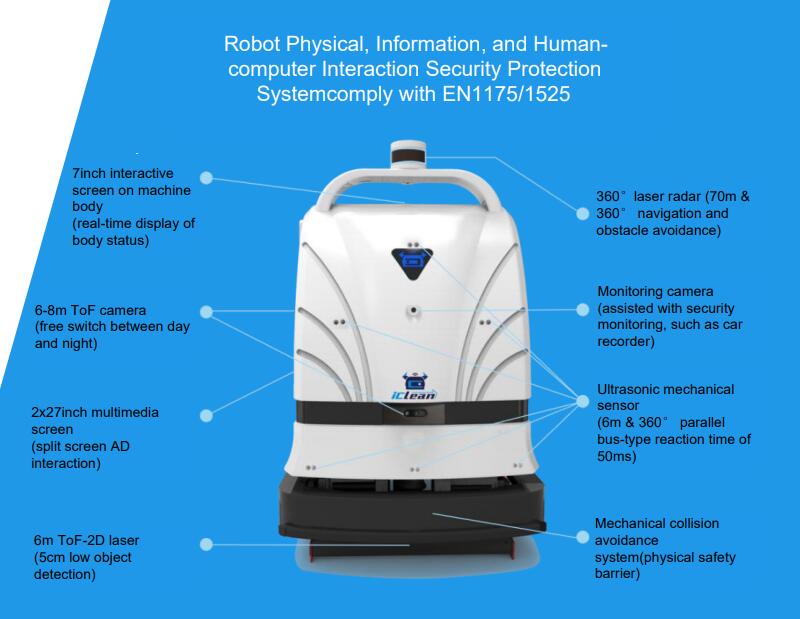 Automatic lobby mopping robot