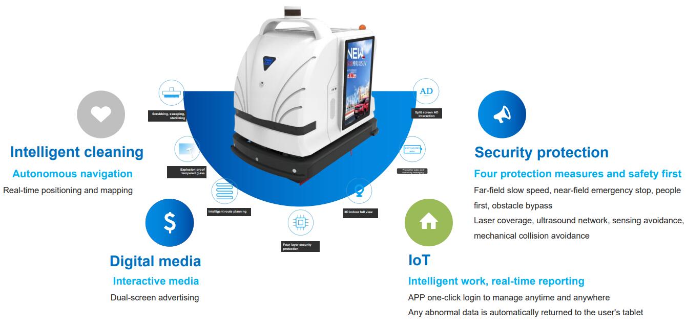 Automatic lobby mopping robot