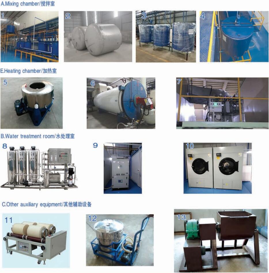 nitrile gloves making machine accessories