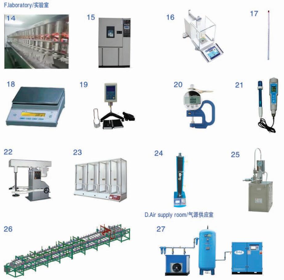 nitrile gloves making machine accessories
