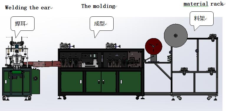 KF94 face mask machine