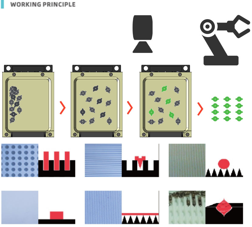 industrial vibration plate