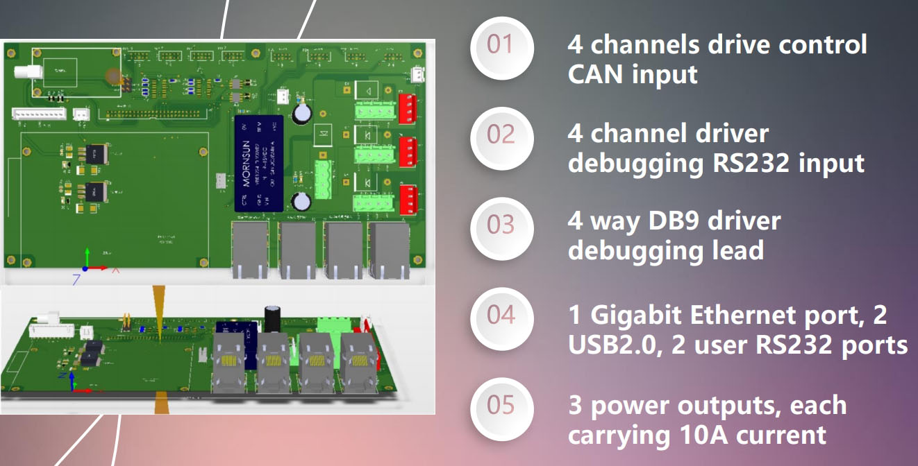 mobile robot platform