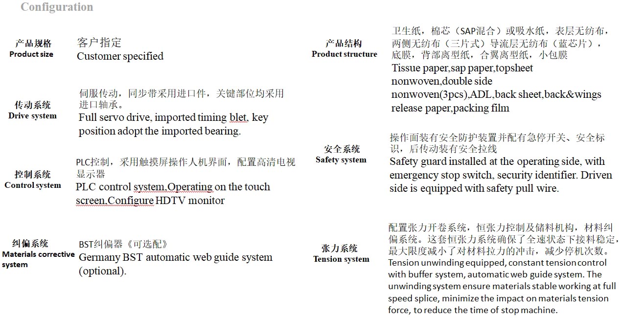 sanitary napkin production line