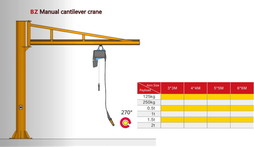 suction cup crane