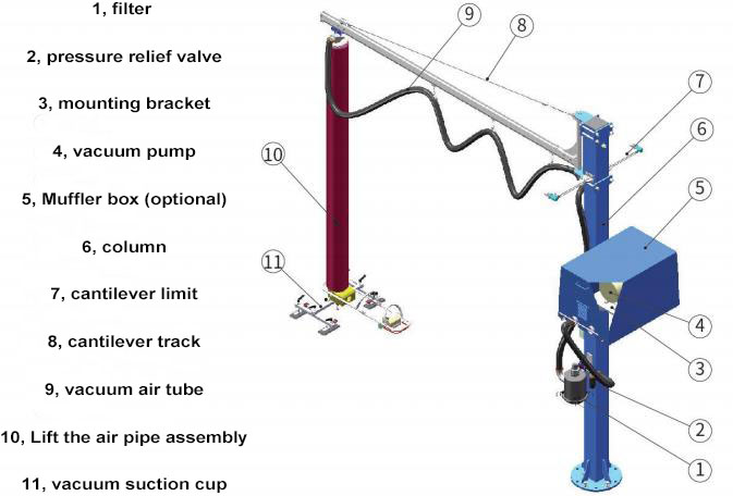 suction cup crane