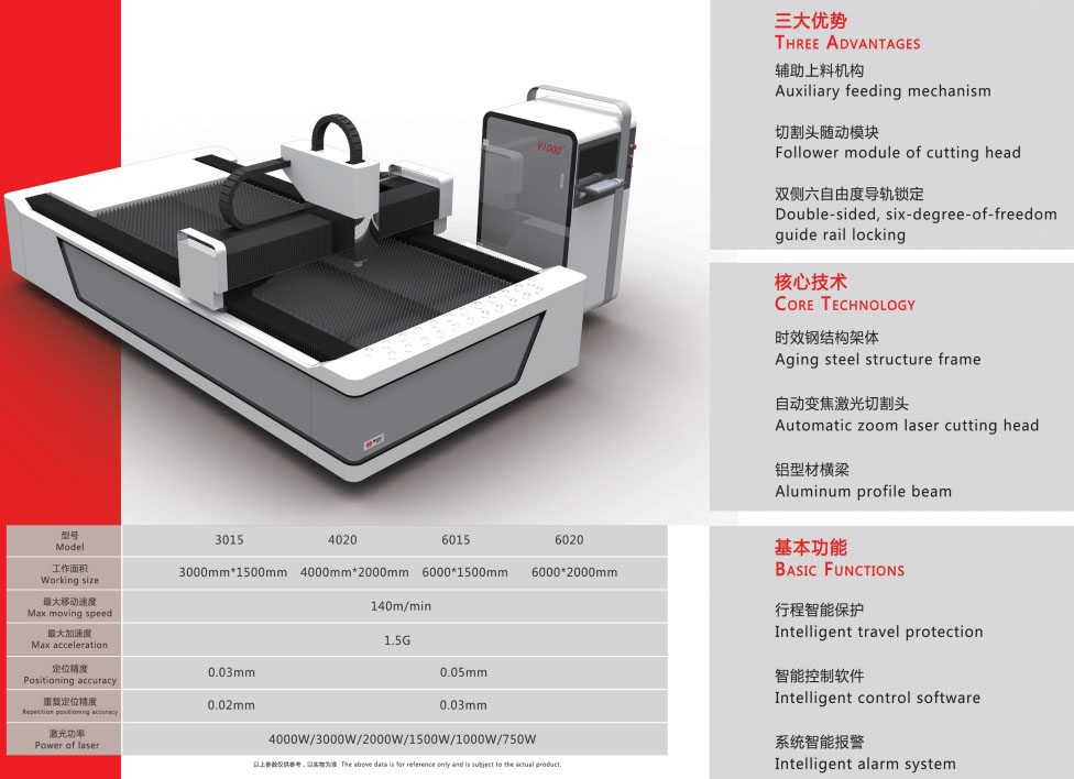 laser cutting metal machine