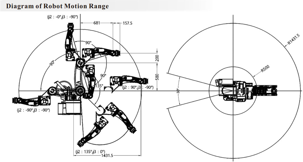 Mig welding robot