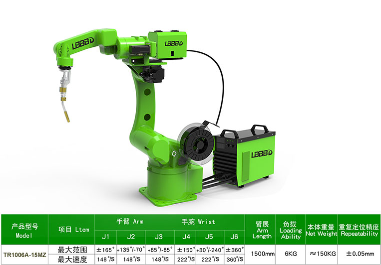 Mig welding robot