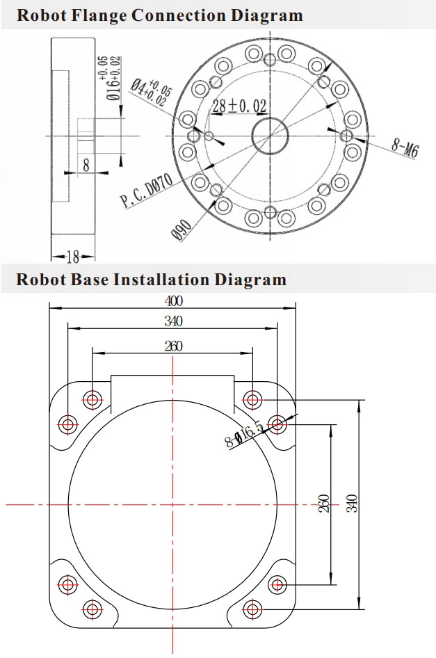 palletizing robot cost