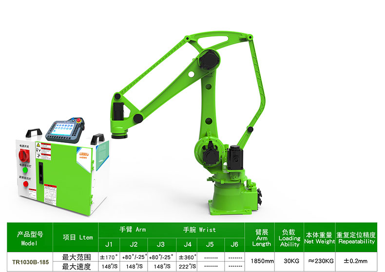 palletizing robot cost