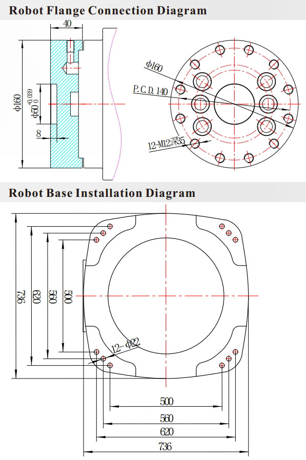 palletizing robot