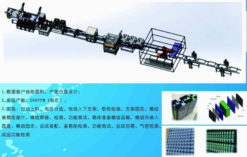 lithium ion battery production line