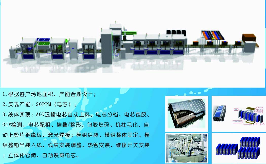 lithium ion battery production line