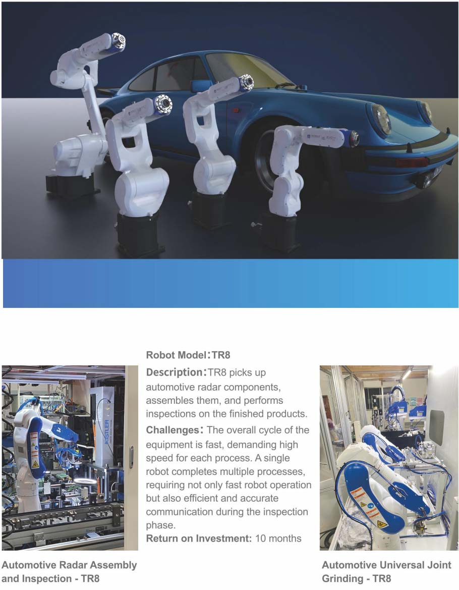 yaskawa motoman robot GP8 supplier,manufacturer- Troysupply.com