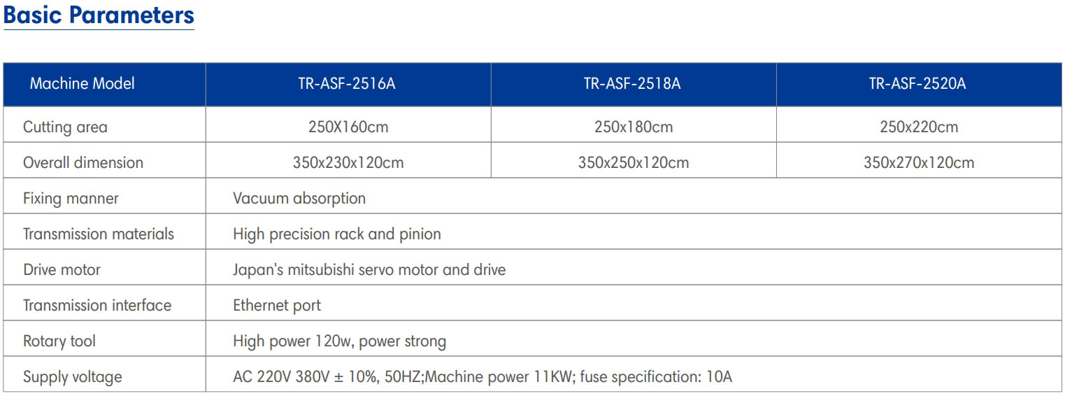 fabric layer cutting machine price