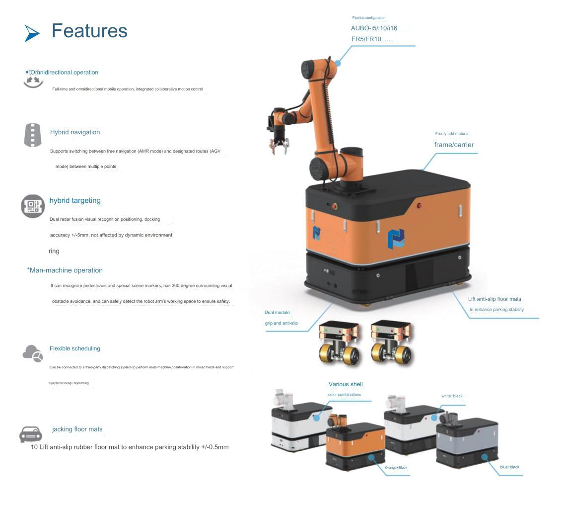 Composite Robot 