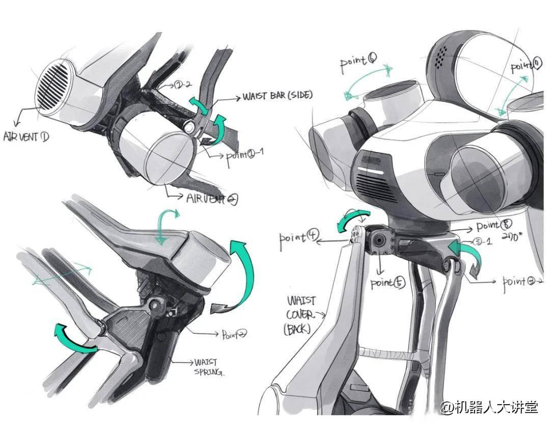 humanoid Robot