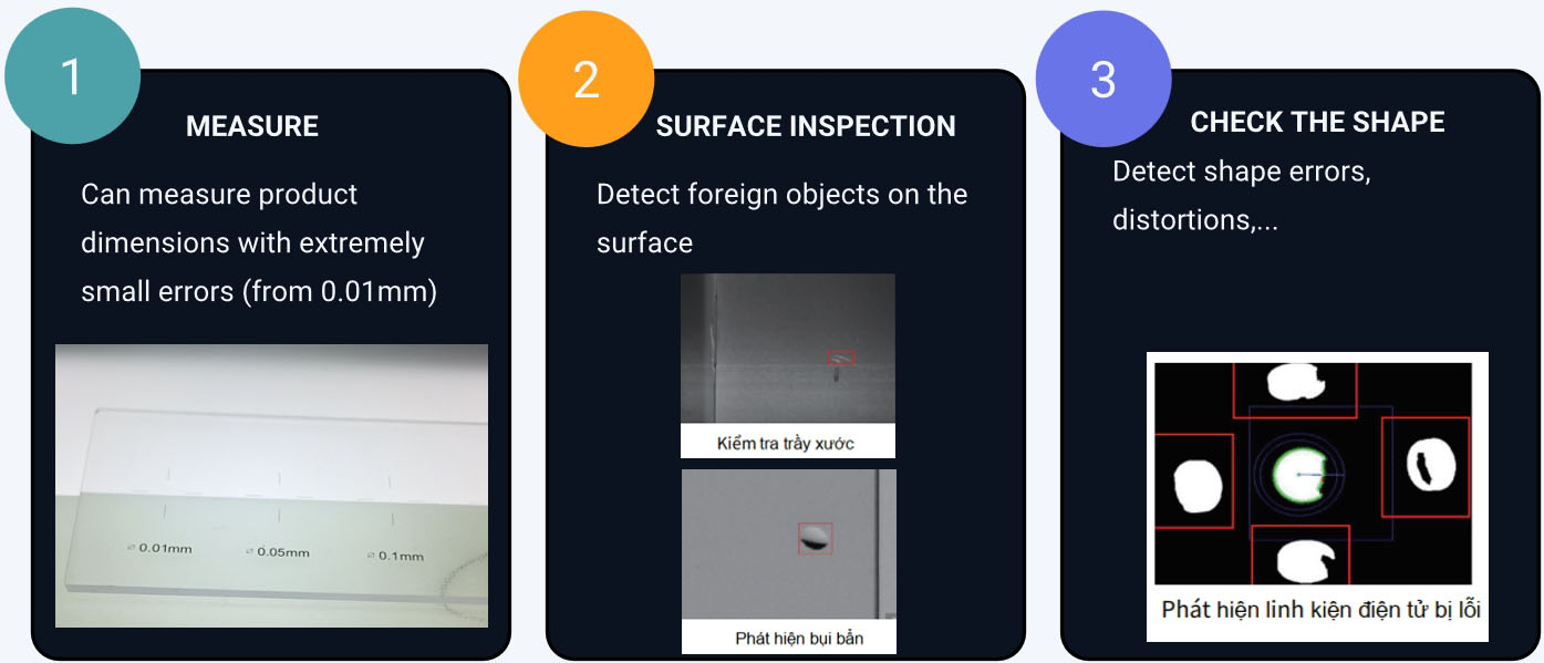 Smart Vision camera