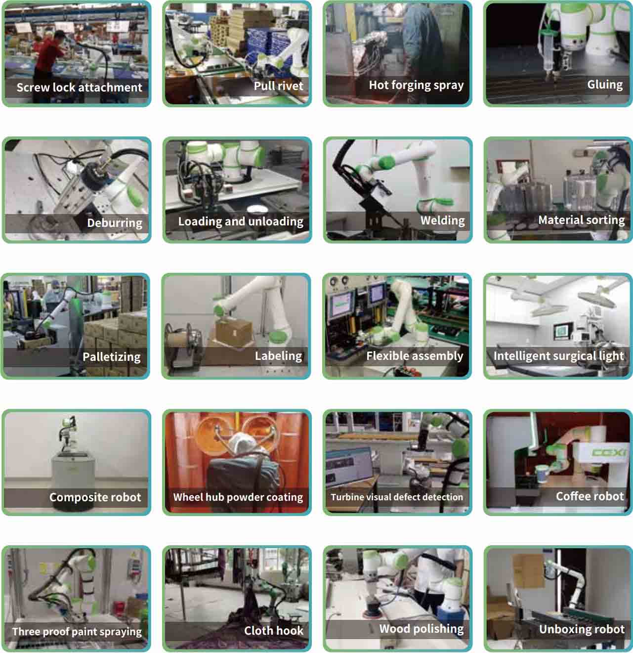 cobot price