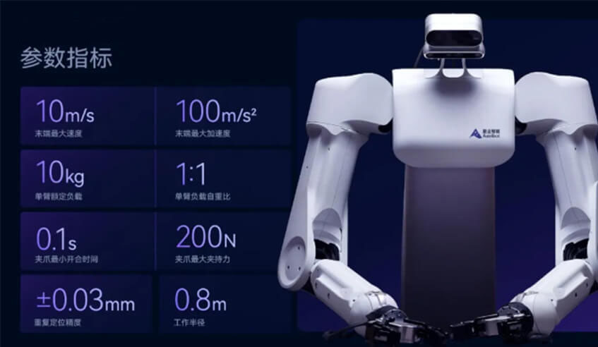 Home Service Robot