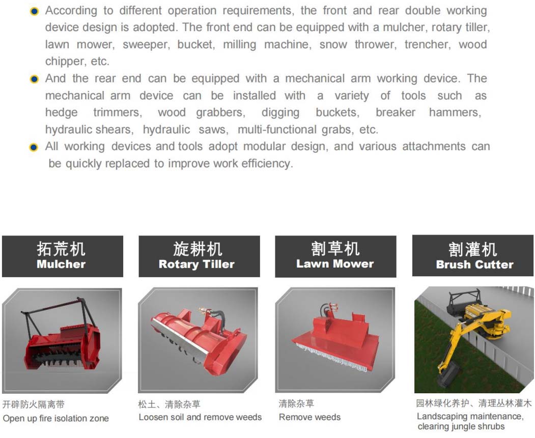 forestry engineering
