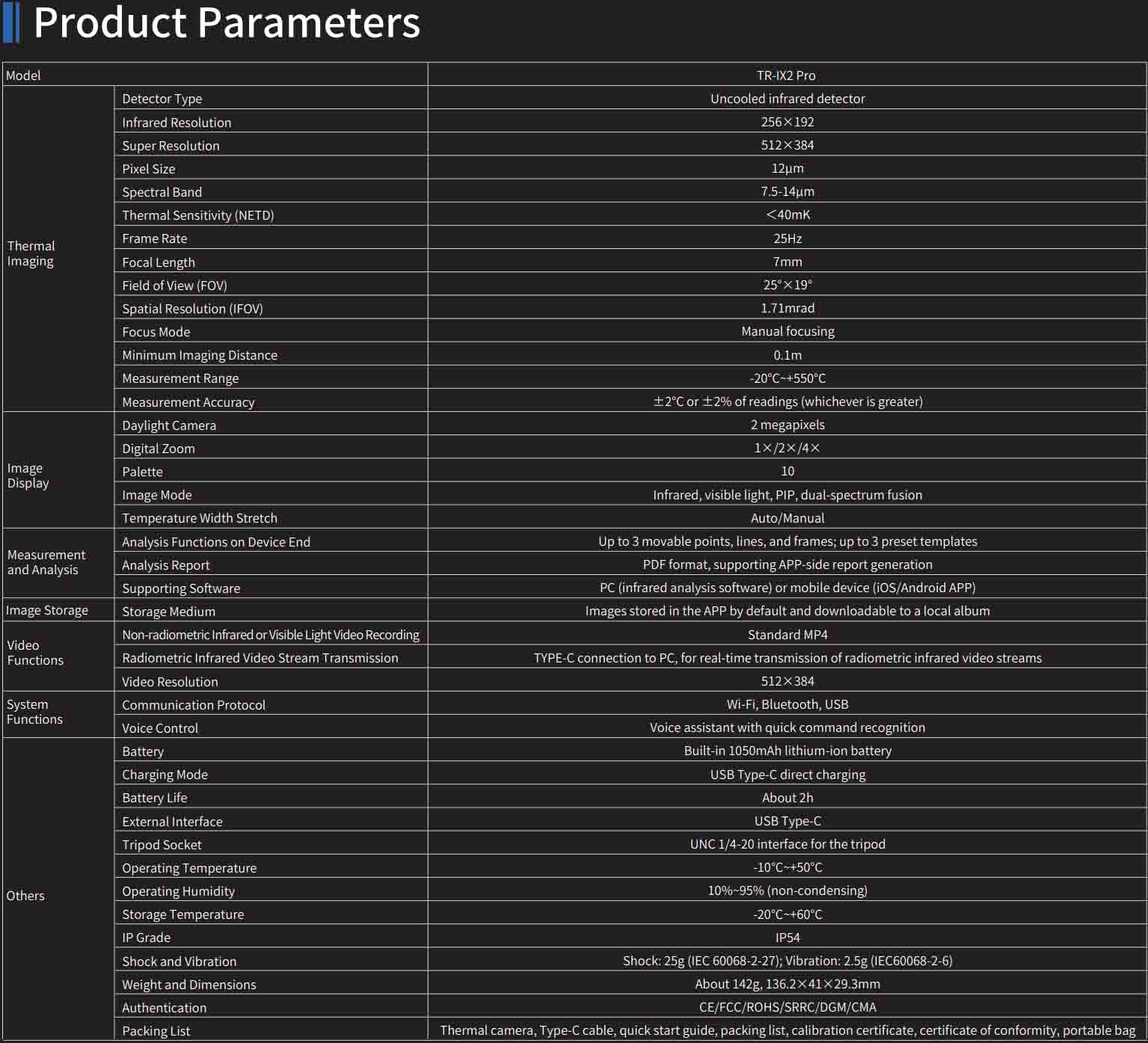 wireless thermal camera