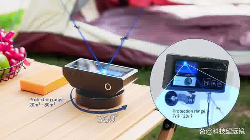 Photonmatrix laser mosquito killer technology
