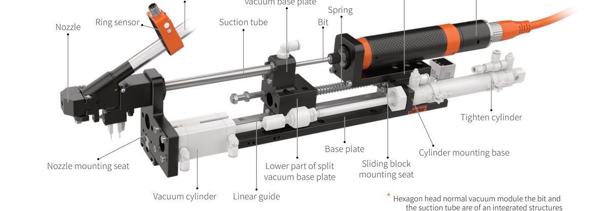 automatic screw feeding system