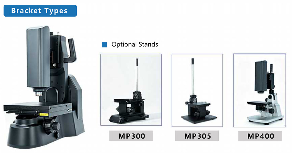 depth of field microscope