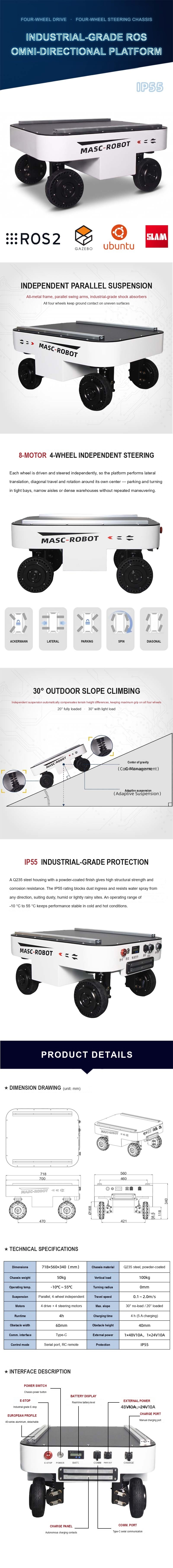 TRLU-S4-100K full specification sheet